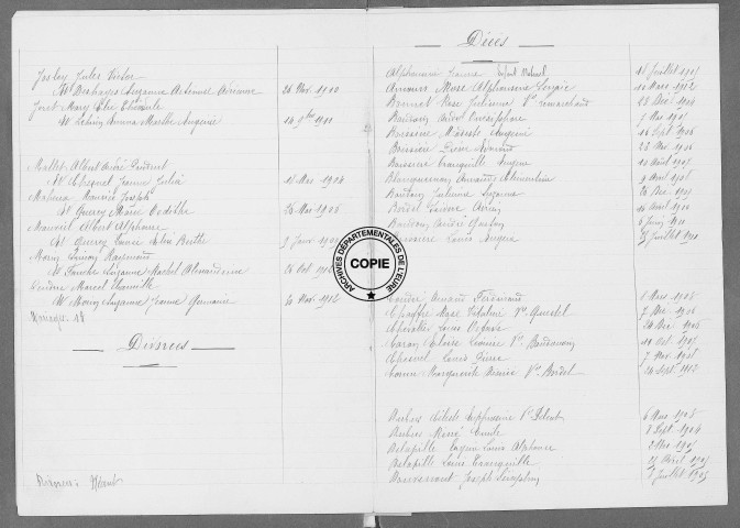 Tables (1903-1912)