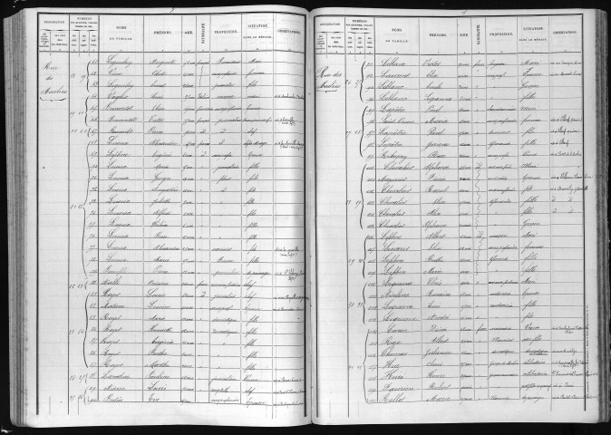PITRES 1891