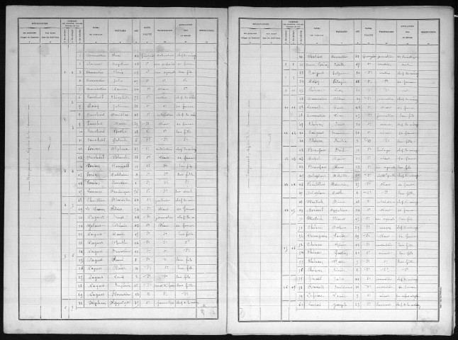 DAMPSMESNIL 1896