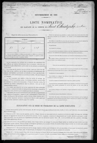 SAINT_CHRISTOPHE_SUR_AVRE 1901