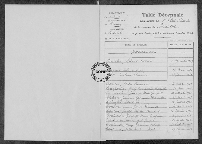 Tables (1923-1932)