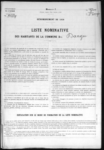 DANGU 1936