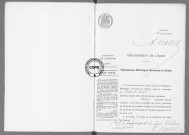 NMD (1913)