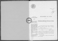 NMD (1913)