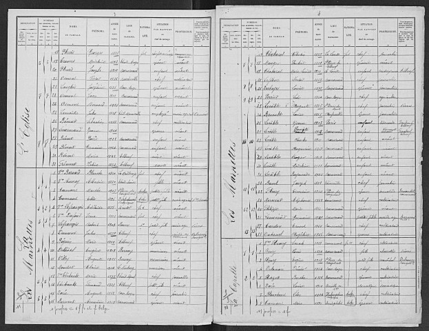 BOSNORMAND 1926