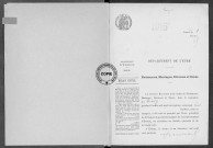 NMD (1915)