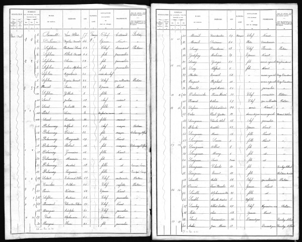 CRIQUEBEUF_LA_CAMPAGNE 1901