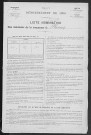 PLASNES 1896