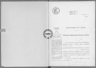 NMD (1922)