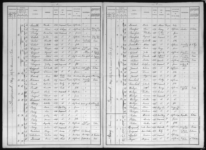 DAMPSMESNIL 1911