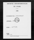 NMD (1863-1902)