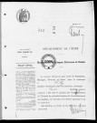 NMD (1914)