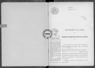 NMD (1919)