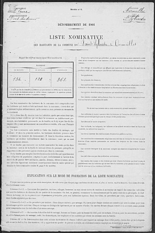 SAINT_SYLVESTRE_DE_CORMEILLES 1901