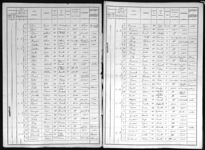 BROSVILLE 1911