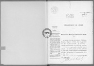 NMD (1925)