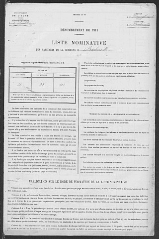 BOSCHERVILLE 1911