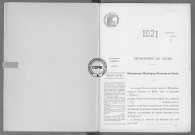 NMD (1921)