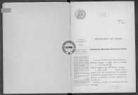 NMD (1914)