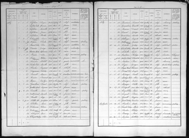 AILLY 1936