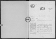 NMD (1923)