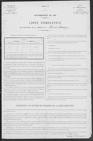 MESNIL_HARDRAY(LE) 1901
