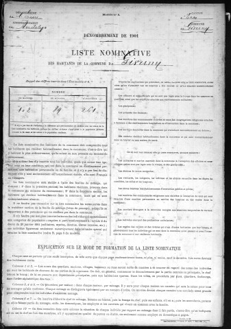 GIVERNY 1901