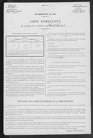 THUIT_HEBERT 1901