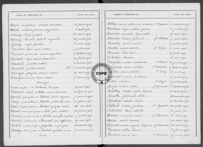 Tables (1913-1922)