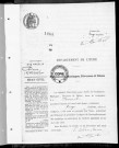 NMD (1912)