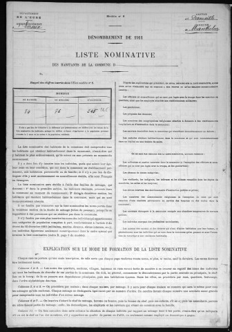 MANTHELON 1911