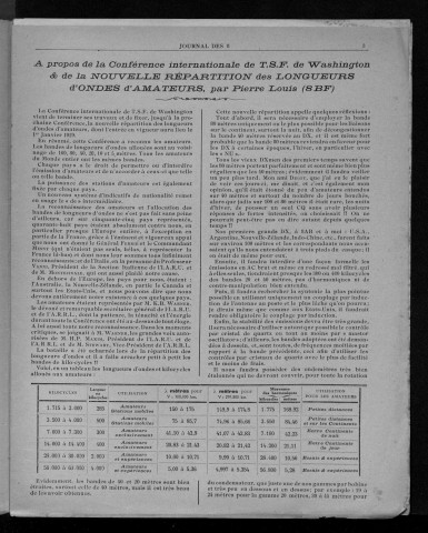 1927, 4e trimestre