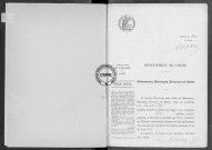 NMD (1921)