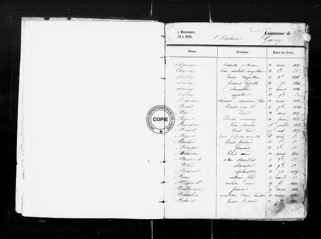 NMD (1833-1842)