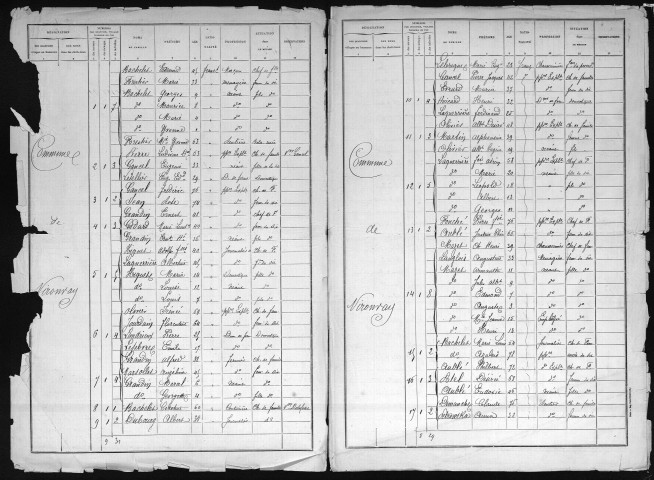 VIRONVAY 1896
