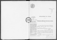 NMD (1911)