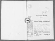 NMD (1925)