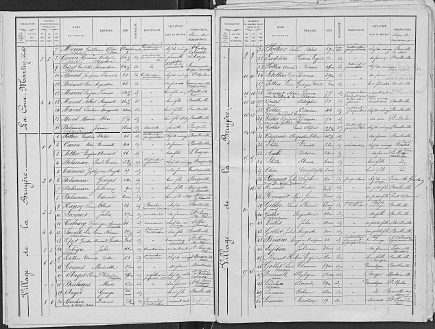 BOULLEVILLE 1891