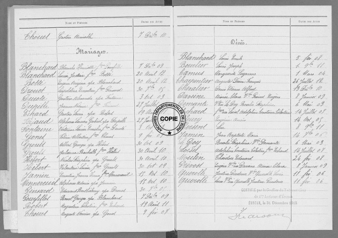 Tables (1903-1912)