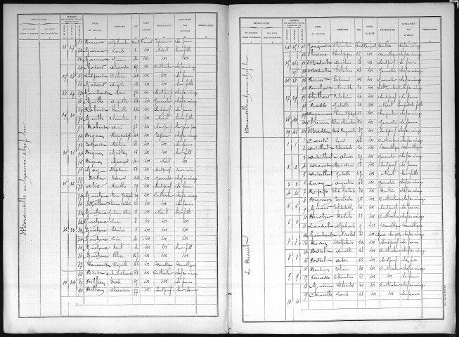 MORAINVILLE_SUR_DAMVILLE 1896