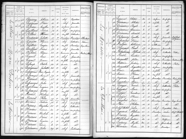 CAUVERVILLE_ EN_ ROUMOIS 1901