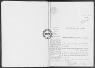 NMD (1924)
