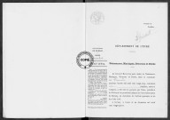 NMD (1925)