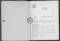 NMD (1922)