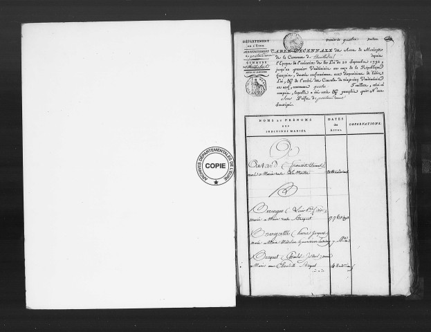 Tables (1792-1902)