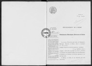 NMD (1914)