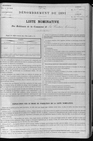 COUTURE_BOUSSEY(LA) 1891