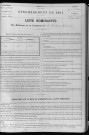 COUTURE_BOUSSEY(LA) 1891