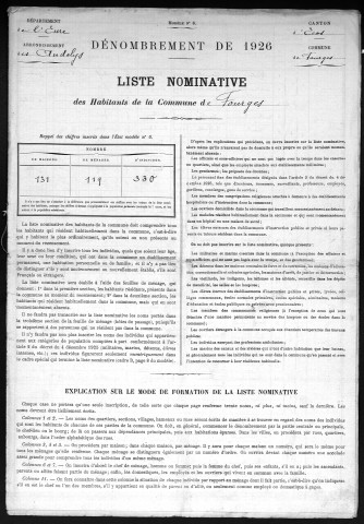 FOURGES 1926