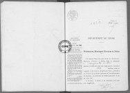 NMD (1924)